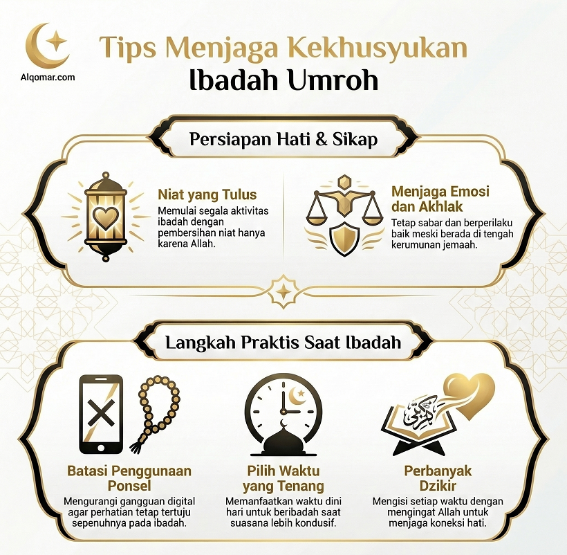 Menjaga Kekhusyukan di Tengah Keramaian, Tantangan Nyata yang Harus Disiapkan Setiap Jamaah