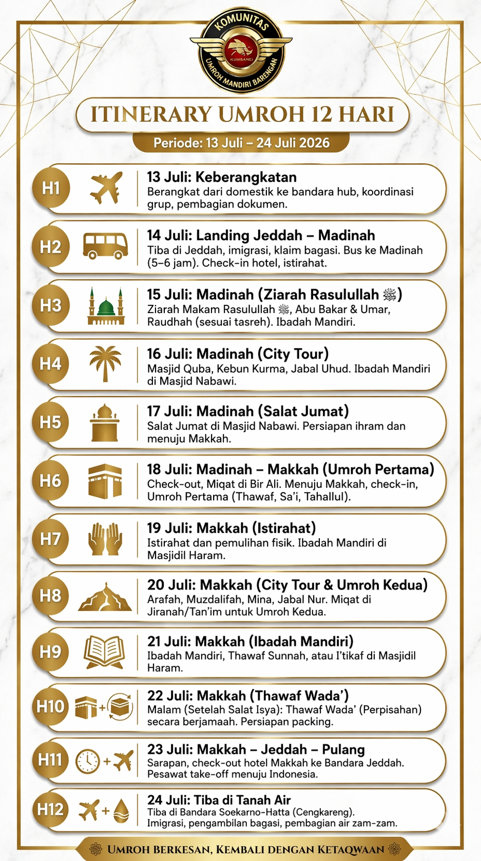 Umroh New Season 2026 - 12 Hari Termudah Se-Indonesia - 2